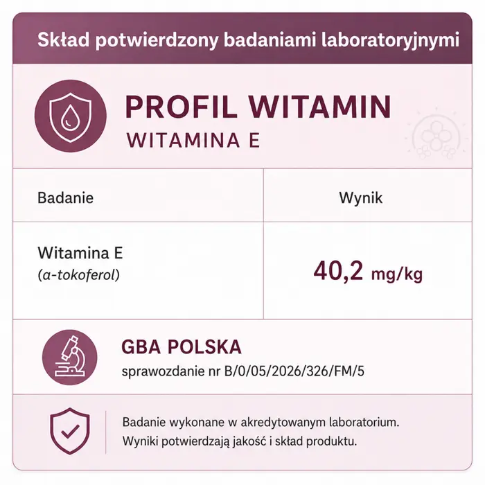 Olej dla kobiet — infografika: profil witamin, witamina E